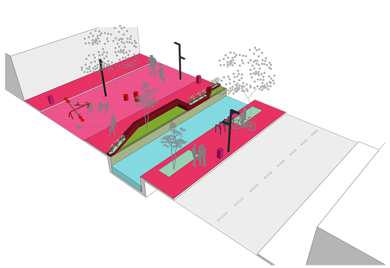 Desenho esquemático que ilustra uma praça nas bordas de um córrego. Na imagem, figuras humanas praticam atividades de lazer e se utilizam de equipamentos urbanos diversos. O piso da praça é destacado na cor rosa.