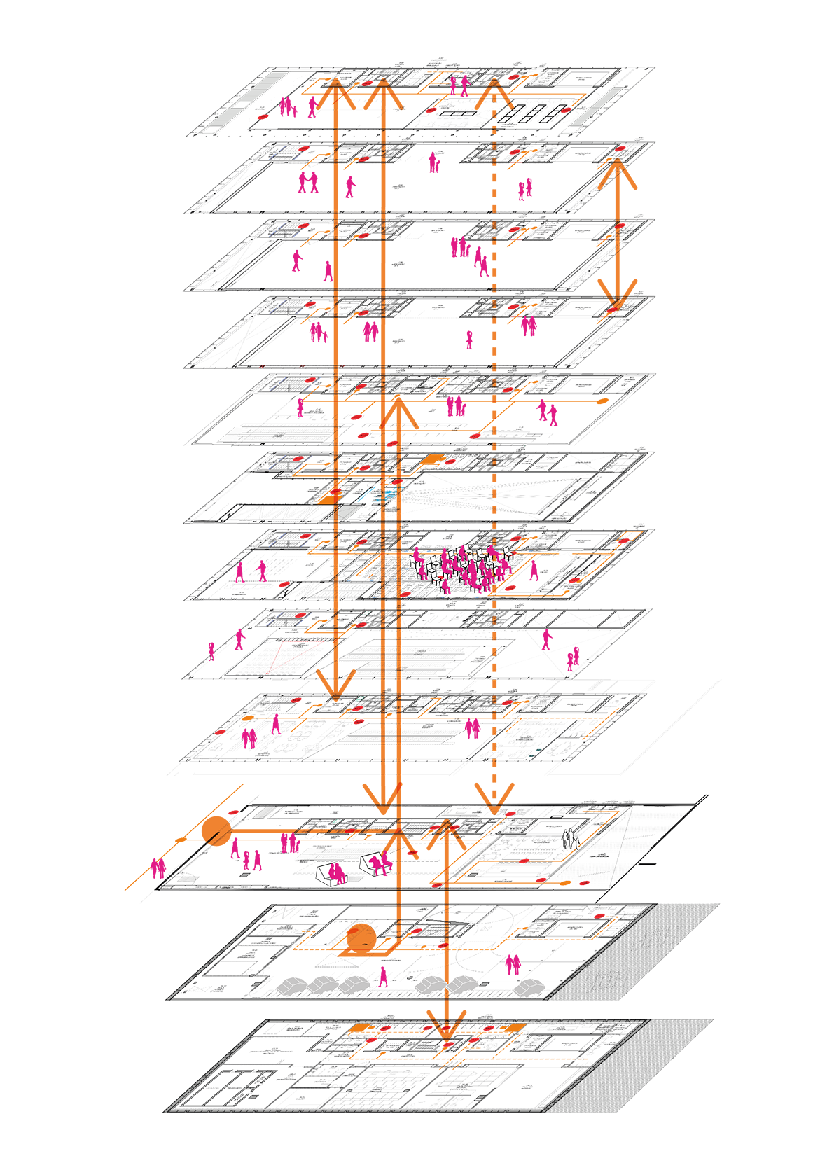 A imagem é um infográfico das plantas técnicas de todos os pavimentos do edifício do IMS sobrepostas, mostrando com uma linha e seta rosa como funciona o fluxo de pessoas ao longo do prédio.