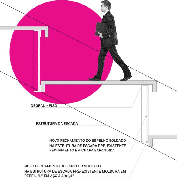 Detalhe técnico ilustrativo do degrau de uma escada existente, cujos degraus serão complementados com fechamento de grade metálica para melhorar sua segurança.